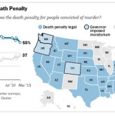Death Penalty Support, Use Erodes in Virginia and U.S.