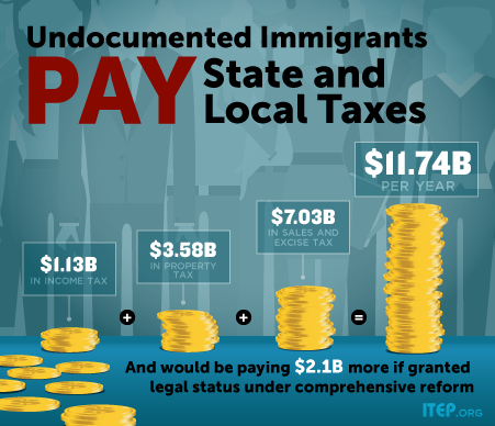 pay immigrants taxes undocumented year than they each contribution yes trump va just organizing virginia charlestown progressive billions stfu please