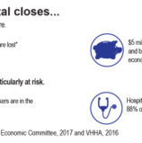 Top 5 Reasons Why the AHCA Would Harm Rural Hospitals and Communities