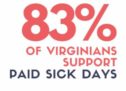 Letter: Paid sick leave is an important benefit to all Virginians