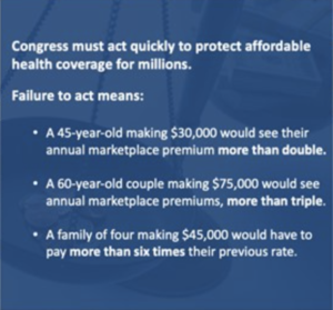 Infographic saying, "Congress must act quickly to protect affordable health coverage for millions" and more