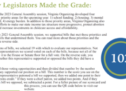 2023 VIRGINIA STATE LEGISLATOR REPORT CARDS
